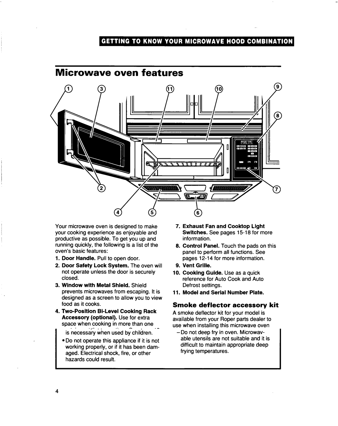 Whirlpool MHEI IRD Microwave oven features, Smoke deflector accessory kit, Vent Grille, Model and Serial Number Plate 