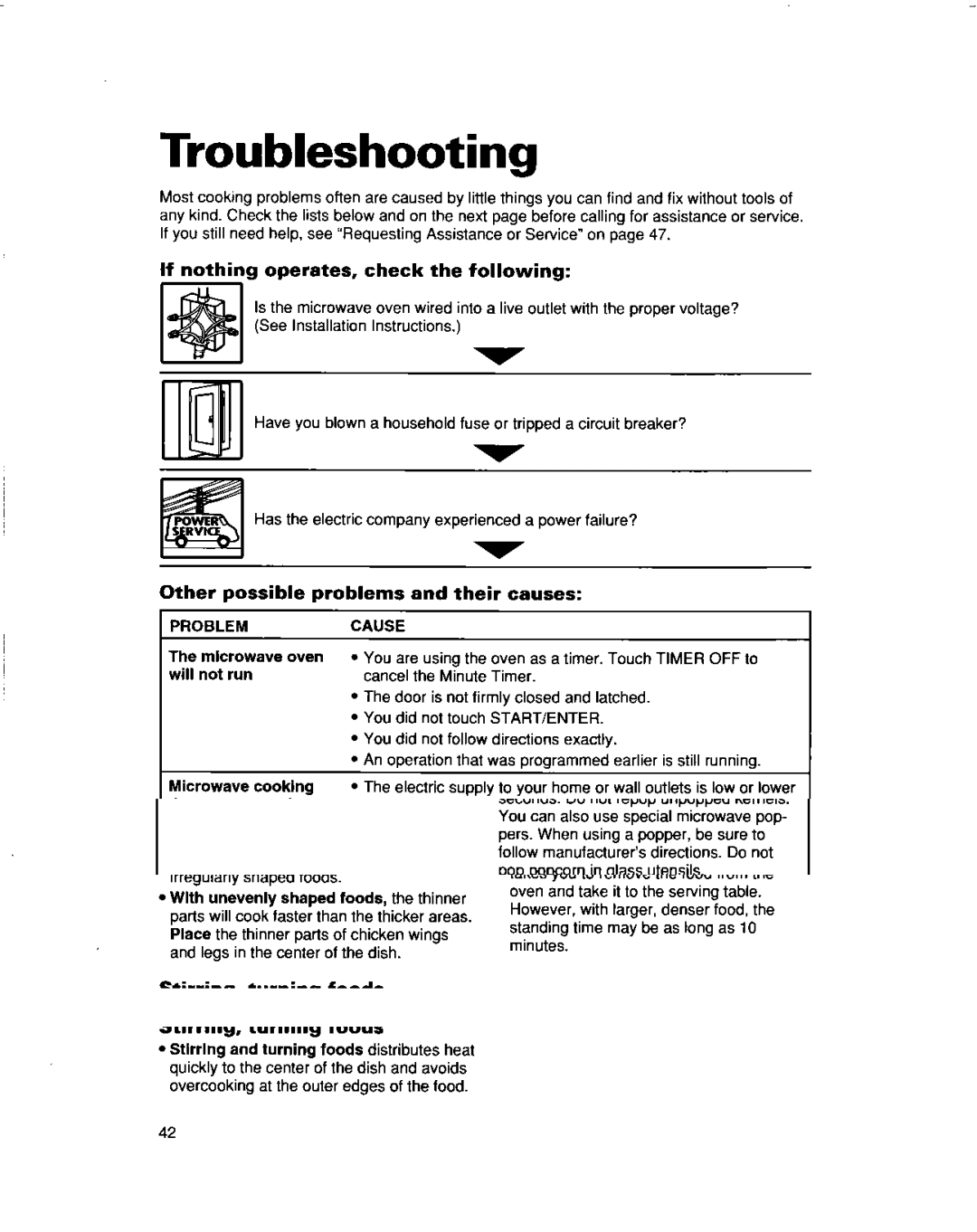 Whirlpool MHEI IRD Troubleshooting, If nothing operates, check the following, Other possible problems and their causes 