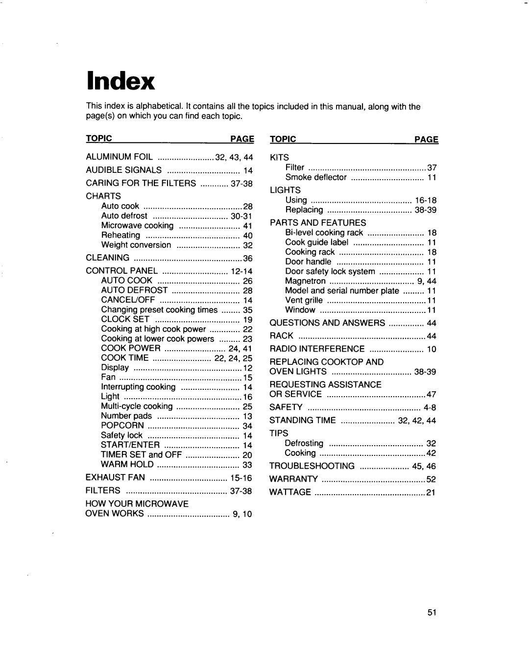 Whirlpool MHEI IRD warranty Index, Topic, Page 