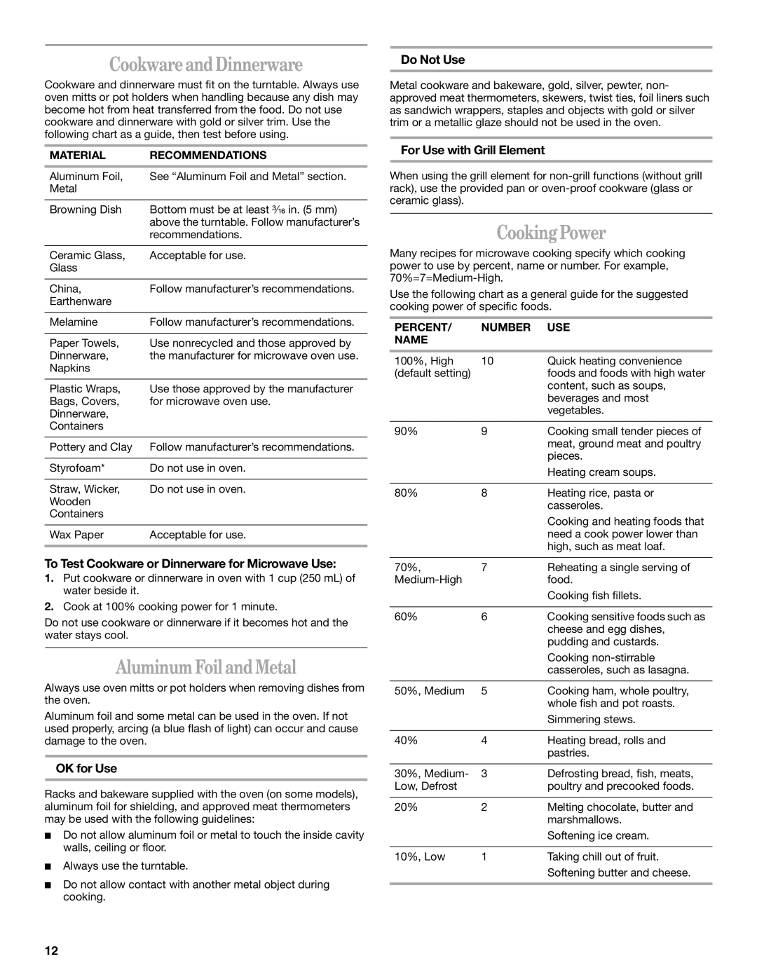 Whirlpool Micro oven manual Cookware and Dinnerware, Aluminum Foil and Metal, Cooking Power 