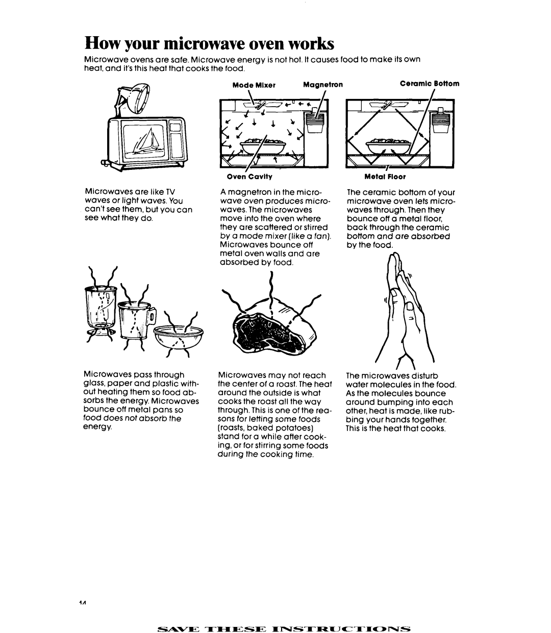 Whirlpool Microwace Oven manual How your microwave oven works 