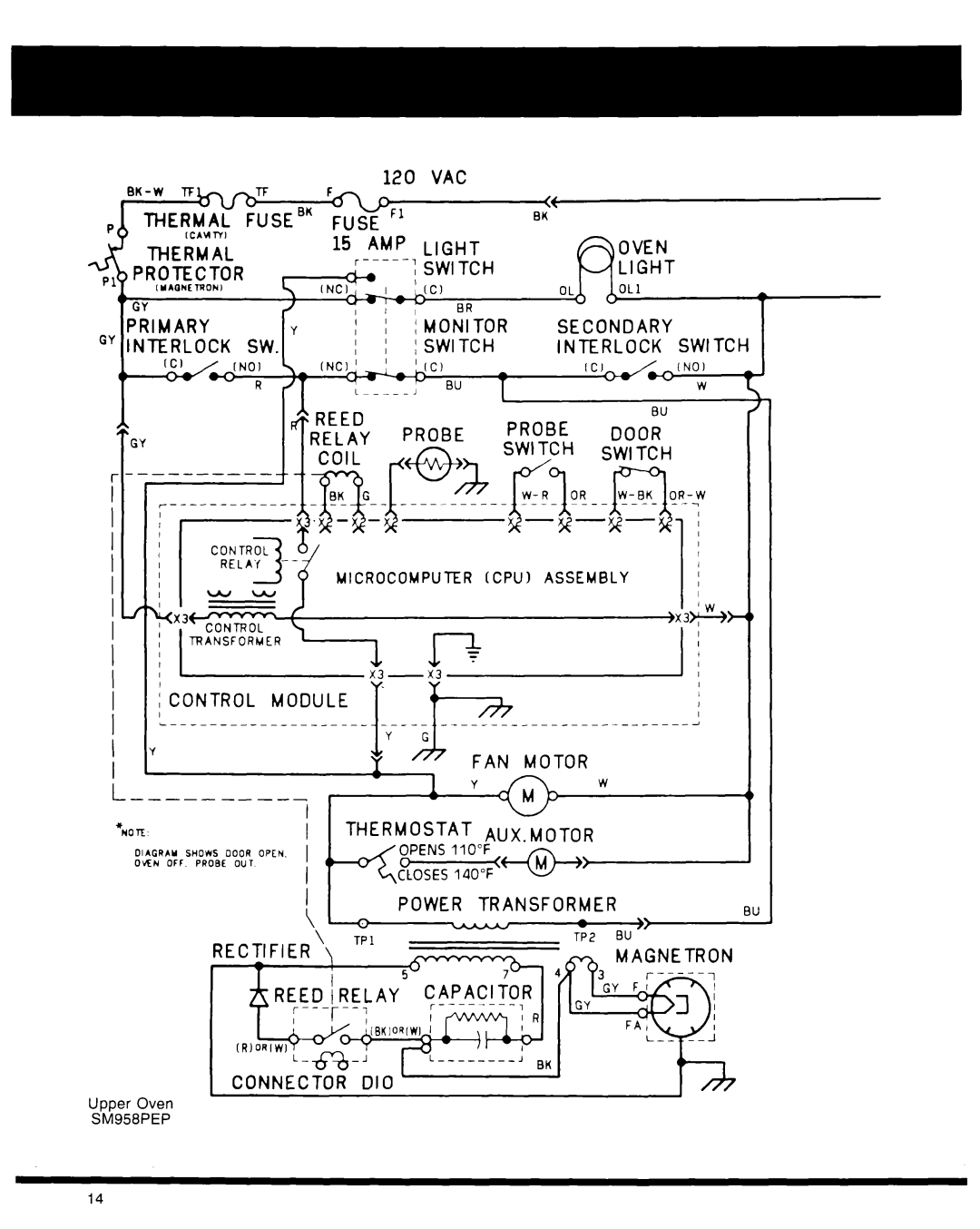 Whirlpool Microwave Oven manual Ici 