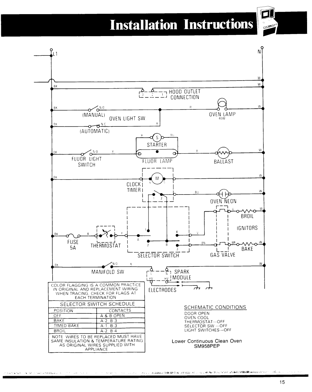 Whirlpool Microwave Oven manual Hood Outlet Connection Manual Ovenlightsw 