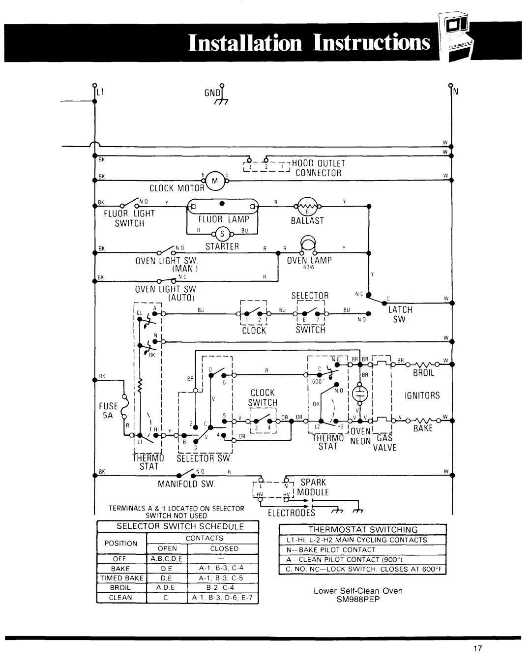 Whirlpool Microwave Oven manual Gnd 