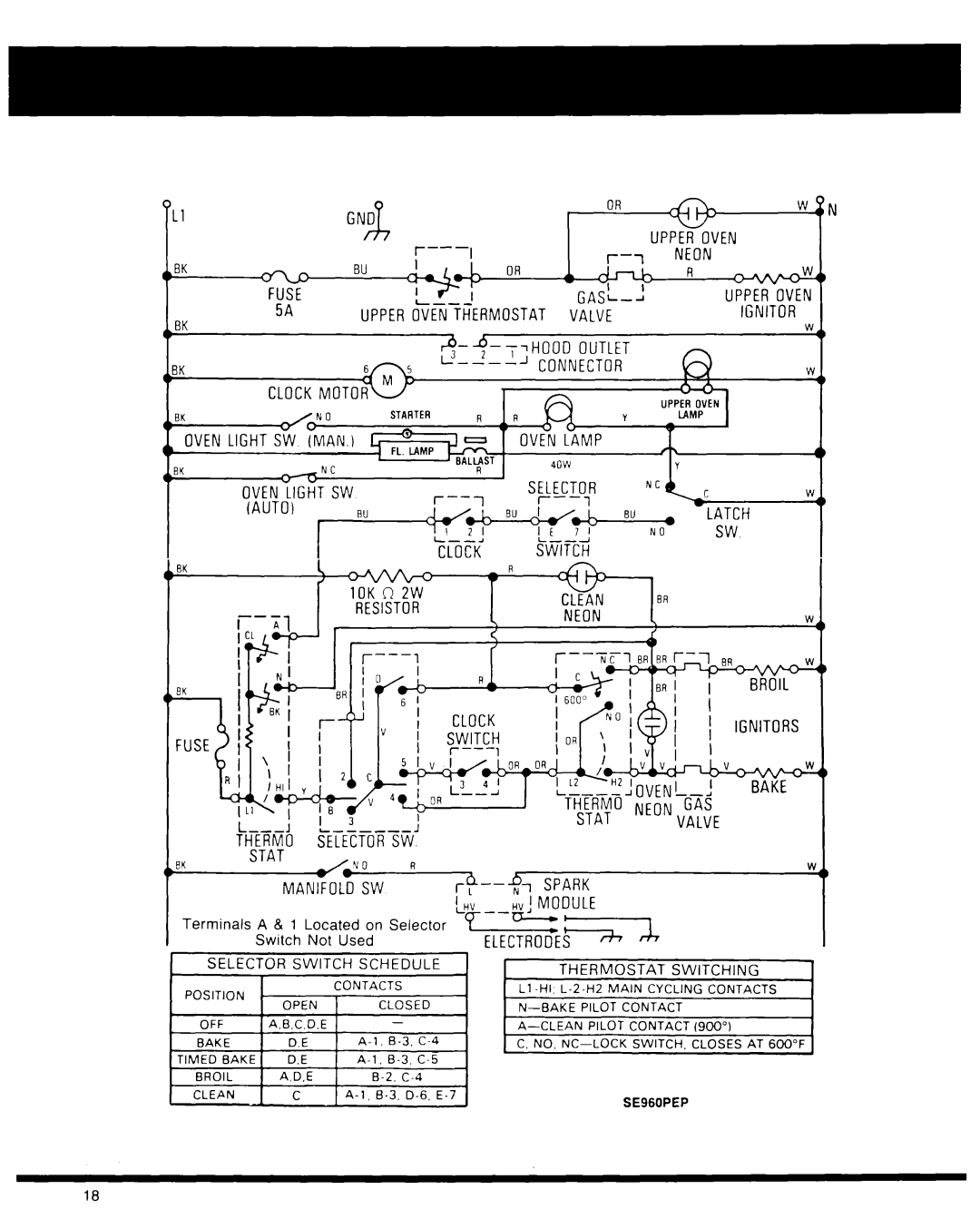 Whirlpool Microwave Oven manual Ignitor 