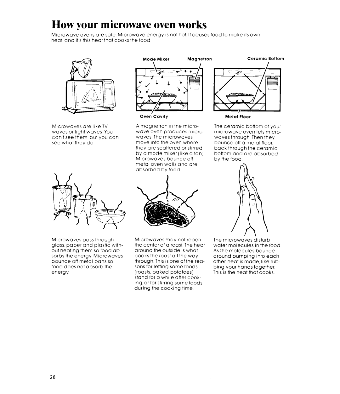 Whirlpool MIcrowave Ovens manual How your microwave oven works 