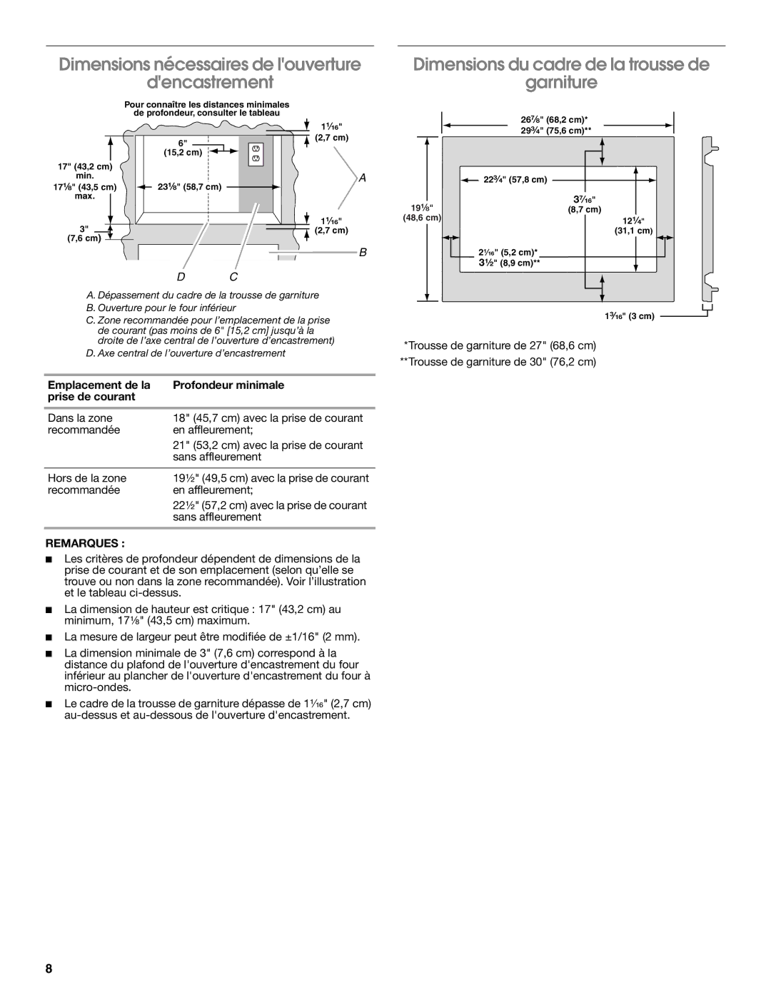 Whirlpool MK2167 Dimensions nécessaires de louverture Dencastrement, Dimensions du cadre de la trousse de Garniture 