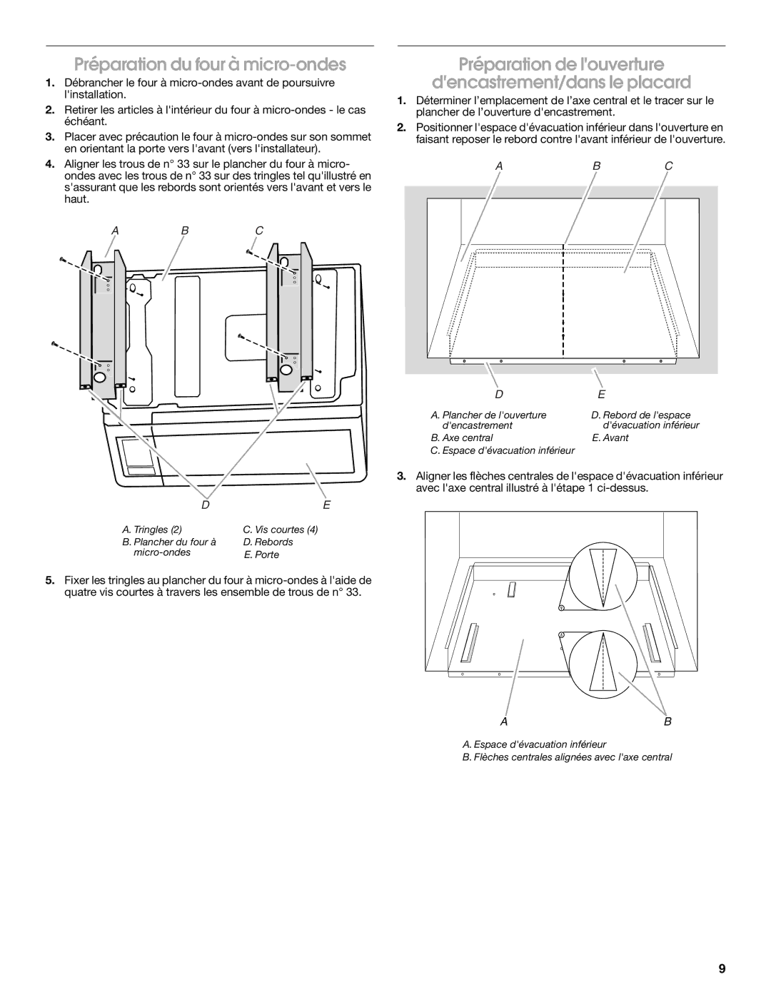 Whirlpool MK2227, MK2220 Préparation du four à micro-ondes, Préparation de louverture Dencastrement/dans le placard 