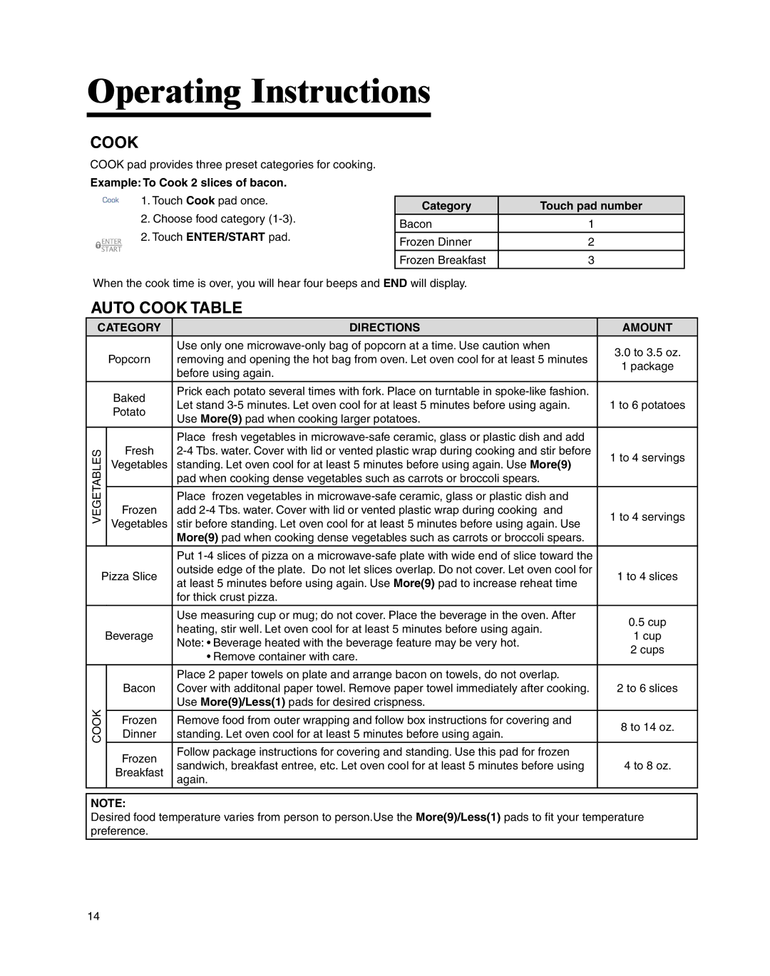 Whirlpool MMV4205BA Auto Cook Table, Example To Cook 2 slices of bacon, Category, Directions Amount 