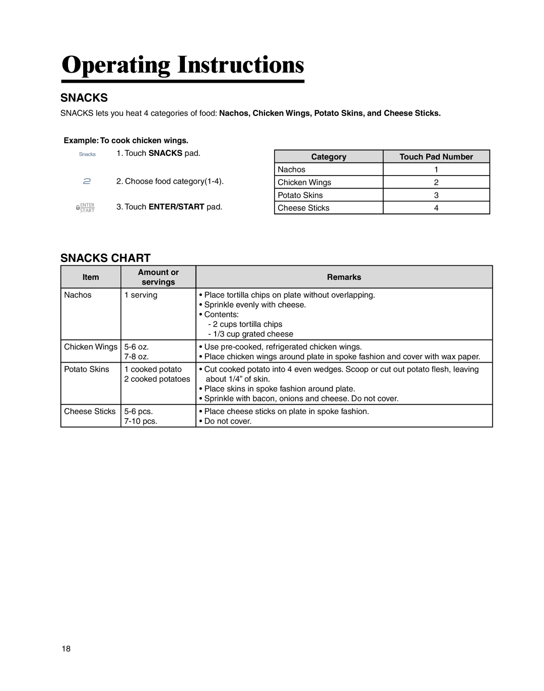 Whirlpool MMV4205BA important safety instructions Snacks Chart, Nachos Chicken Wings Potato Skins Cheese Sticks 