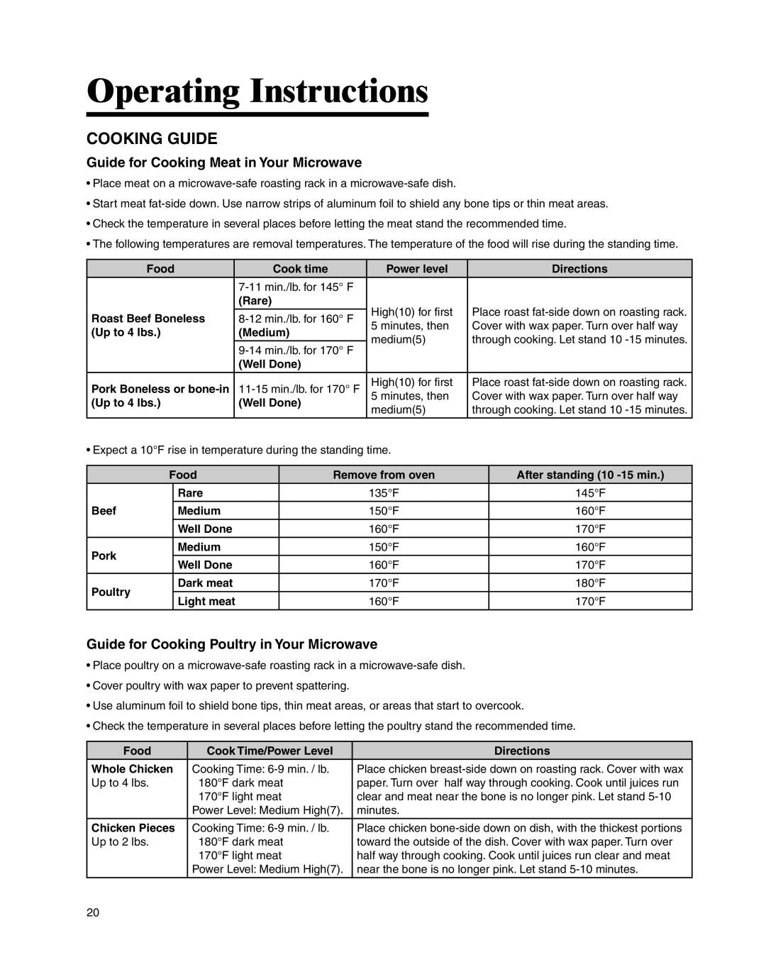 Whirlpool MMV4205BA important safety instructions Cooking Guide 