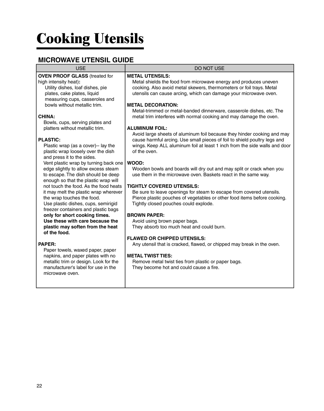 Whirlpool MMV4205BA important safety instructions Cooking Utensils, Microwave Utensil Guide 