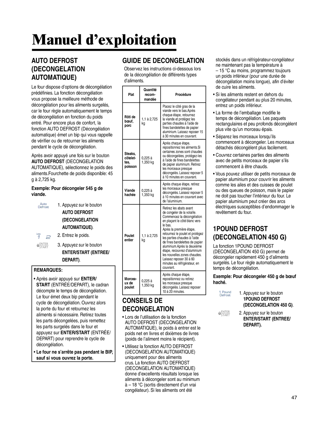 Whirlpool MMV4205BA important safety instructions Conseils DE Decongelation, Exemple Pour décongeler 545 g de viande 