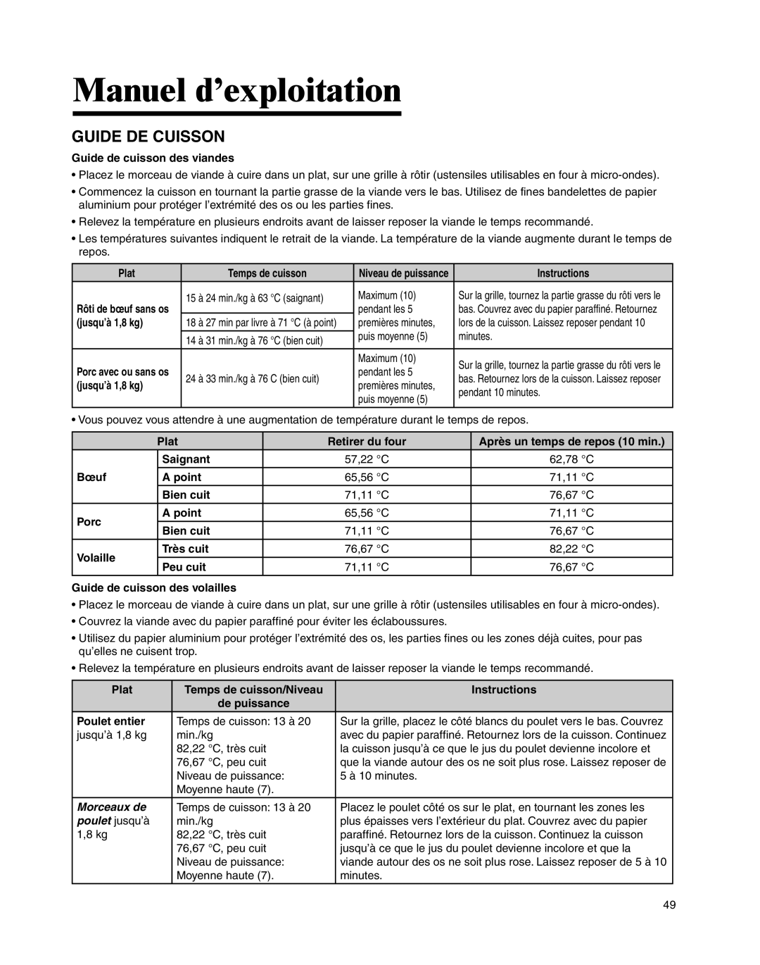 Whirlpool MMV4205BA important safety instructions Guide DE Cuisson 