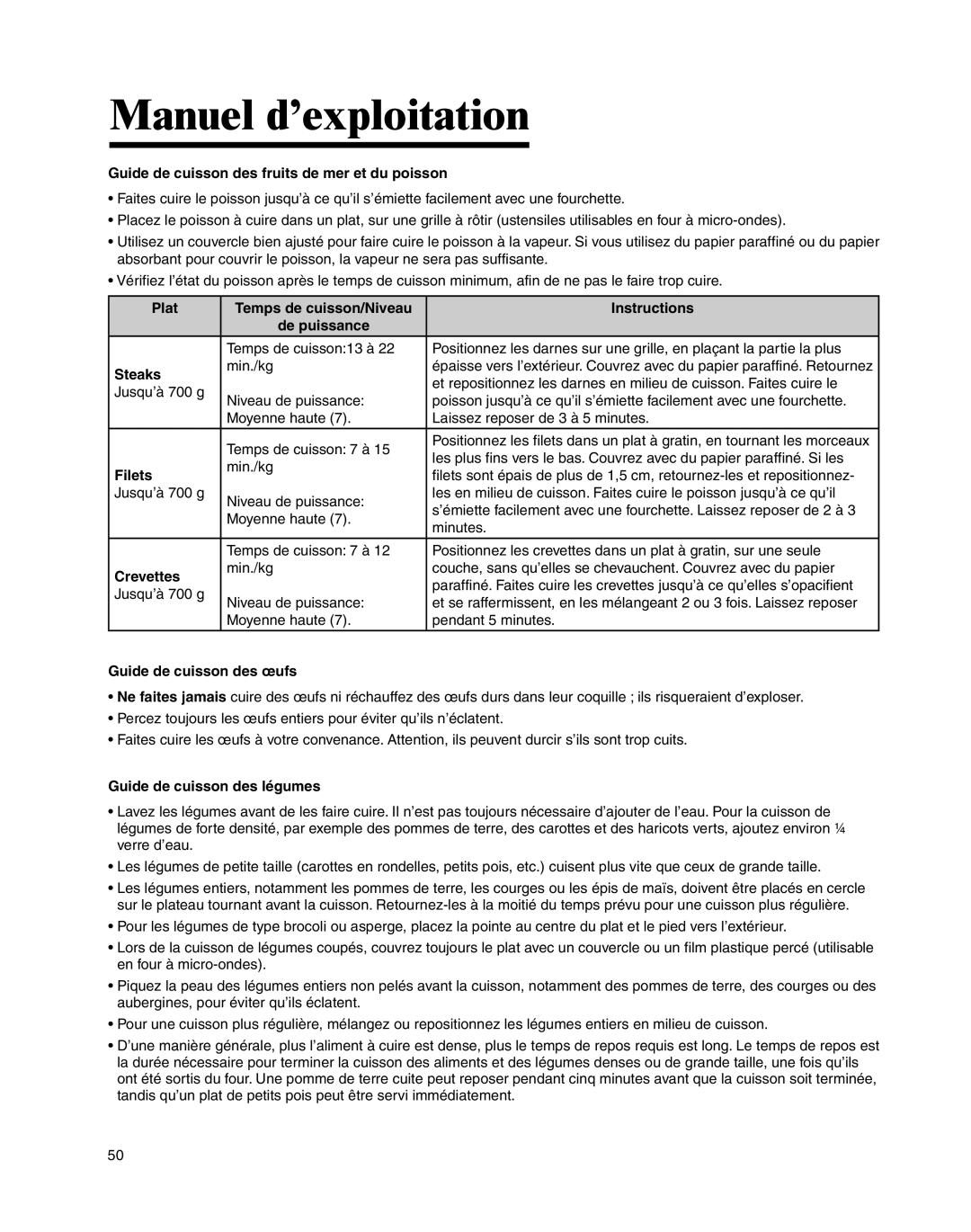 Whirlpool MMV4205BA Guide de cuisson des fruits de mer et du poisson, Filets, Crevettes, Guide de cuisson des œufs 