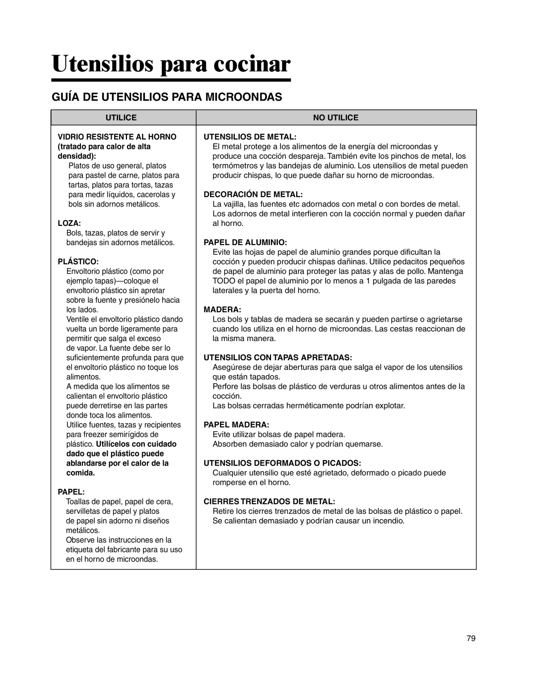 Whirlpool MMV4205BA important safety instructions Utensilios para cocinar, Guía DE Utensilios Para Microondas 