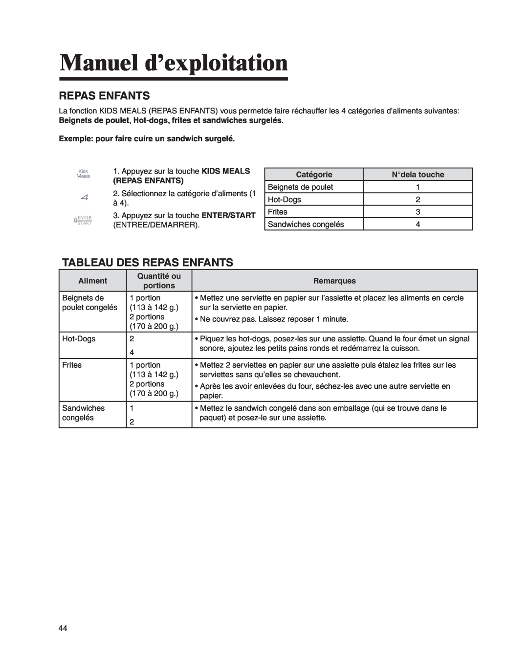Whirlpool MMV4205BA important safety instructions Tableau Des Repas Enfants, Manuel d’exploitation 