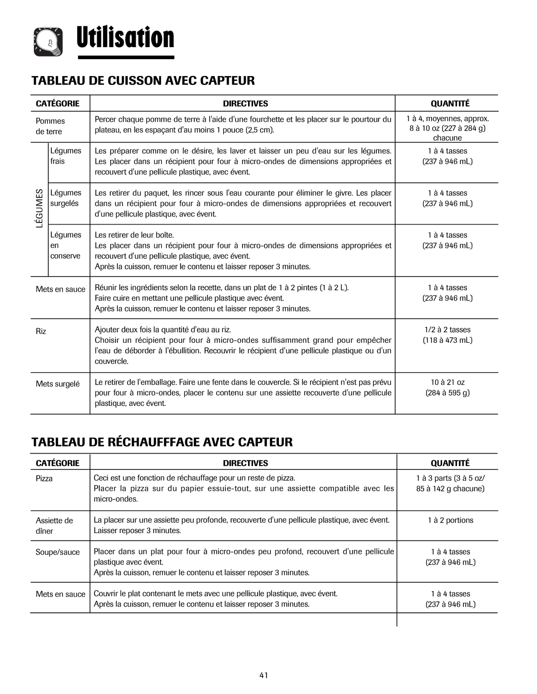 Whirlpool MMV5207AA/AC important safety instructions Tableau DE Cuisson Avec Capteur, Tableau DE Réchaufffage Avec Capteur 