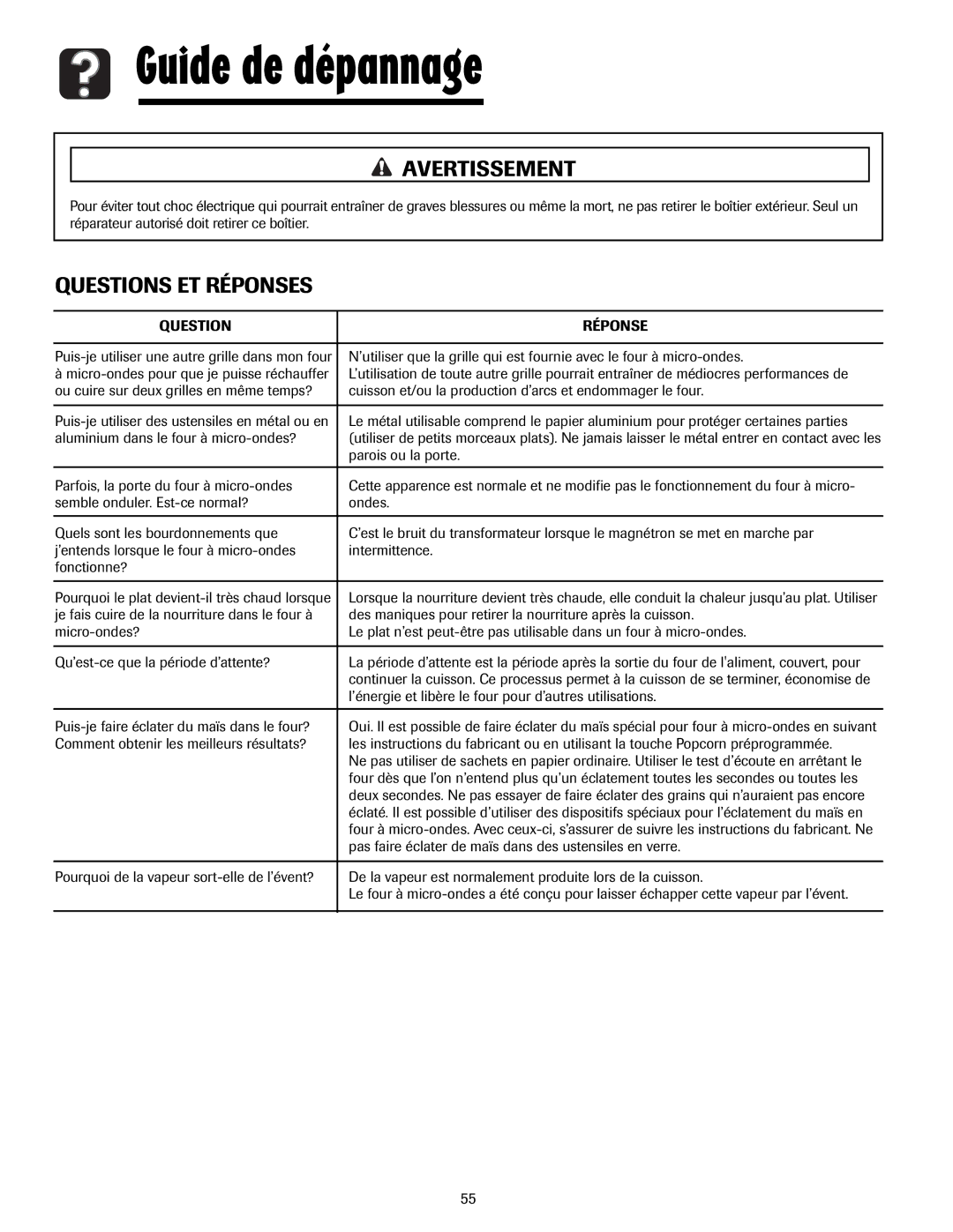 Whirlpool MMV5207AA/AC important safety instructions Avertissement, Questions ET Réponses, Question Réponse 