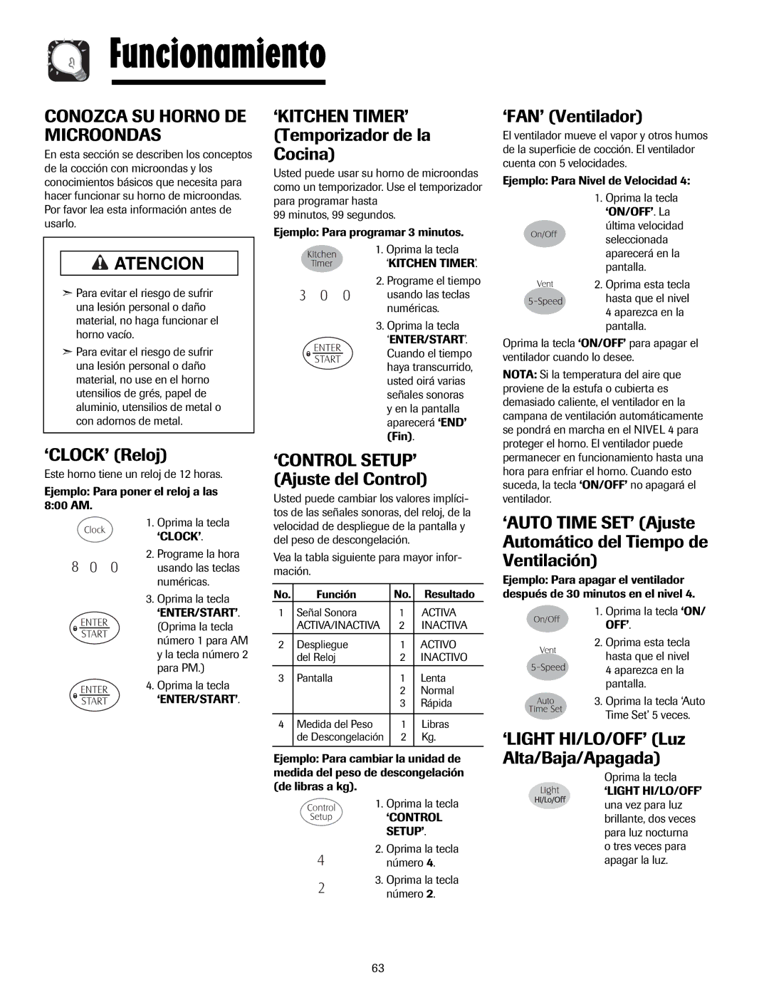 Whirlpool MMV5207AA/AC important safety instructions Funcionamiento, Conozca SU Horno DE Microondas 