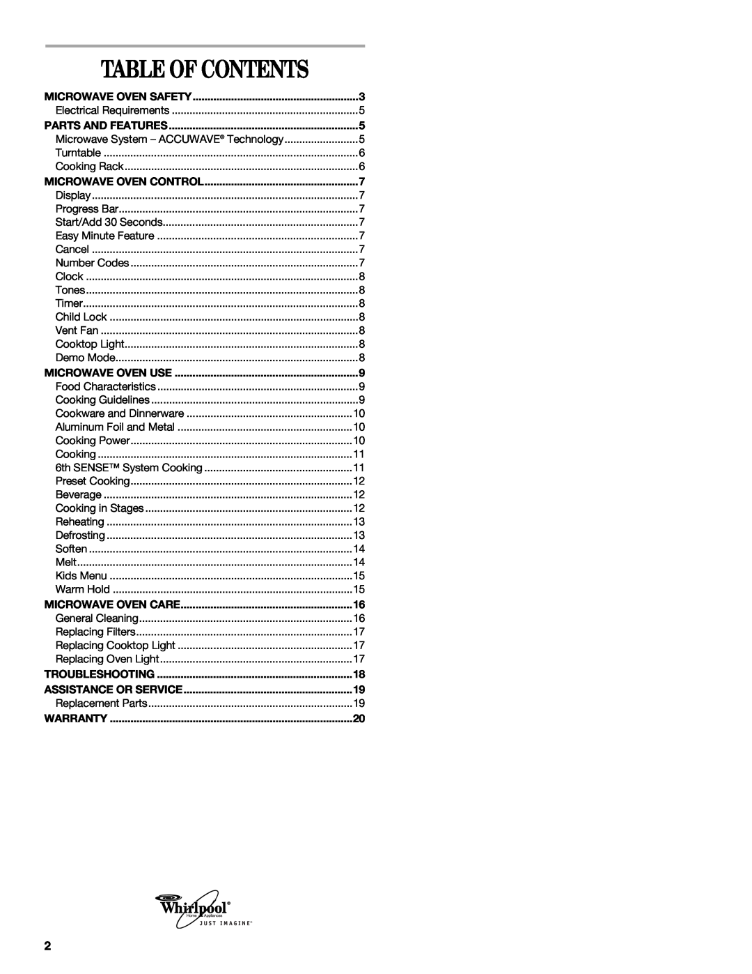 Whirlpool Model GH5184XP manual Table Of Contents 