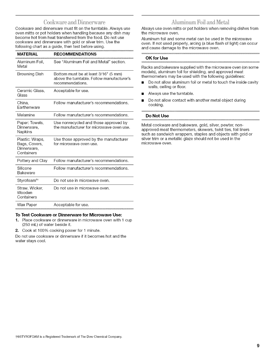 Whirlpool MODEL MH1170XS manual Do Not Use, Material Recommendations, To Test Cookware or Dinnerware for Microwave Use 