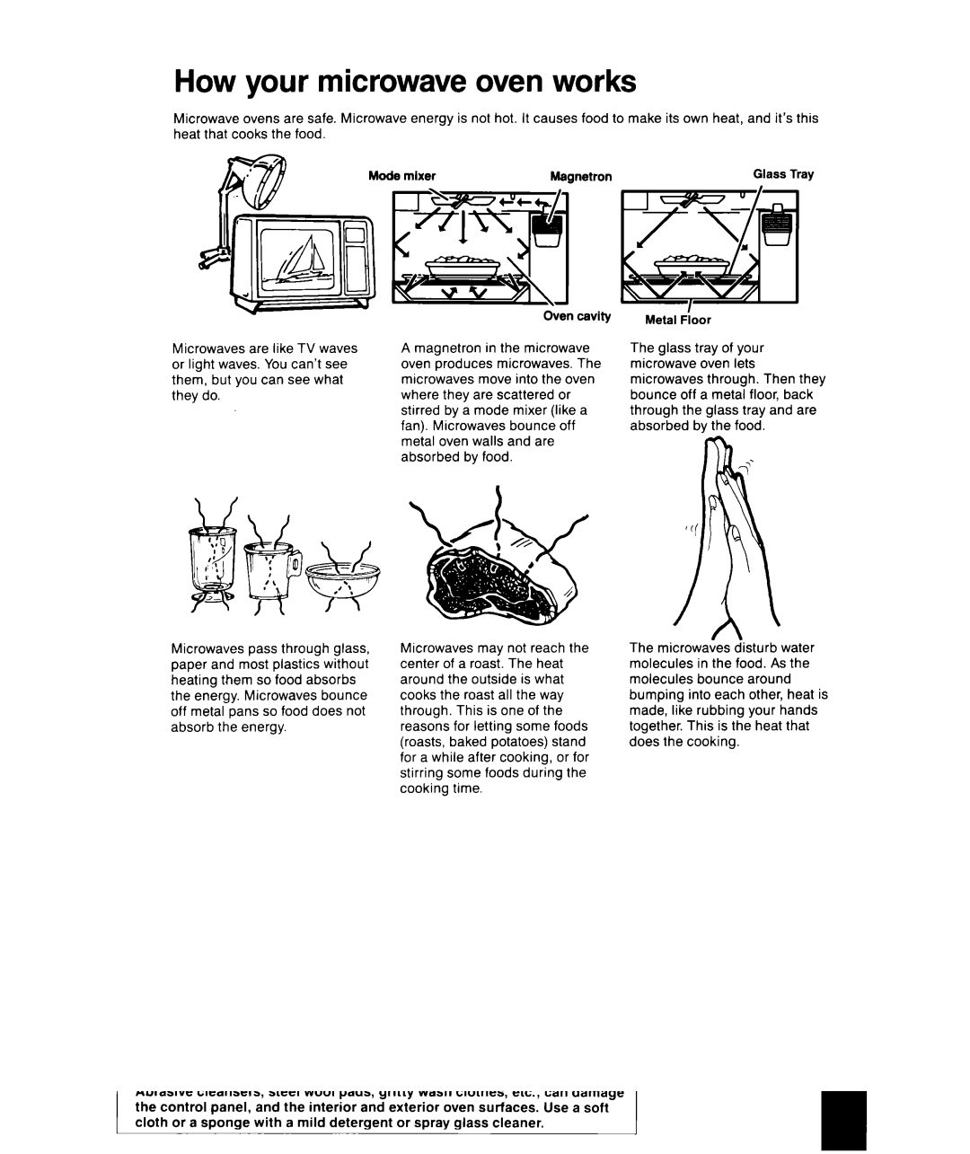 Whirlpool MS1600XW manual How your microwave oven works 