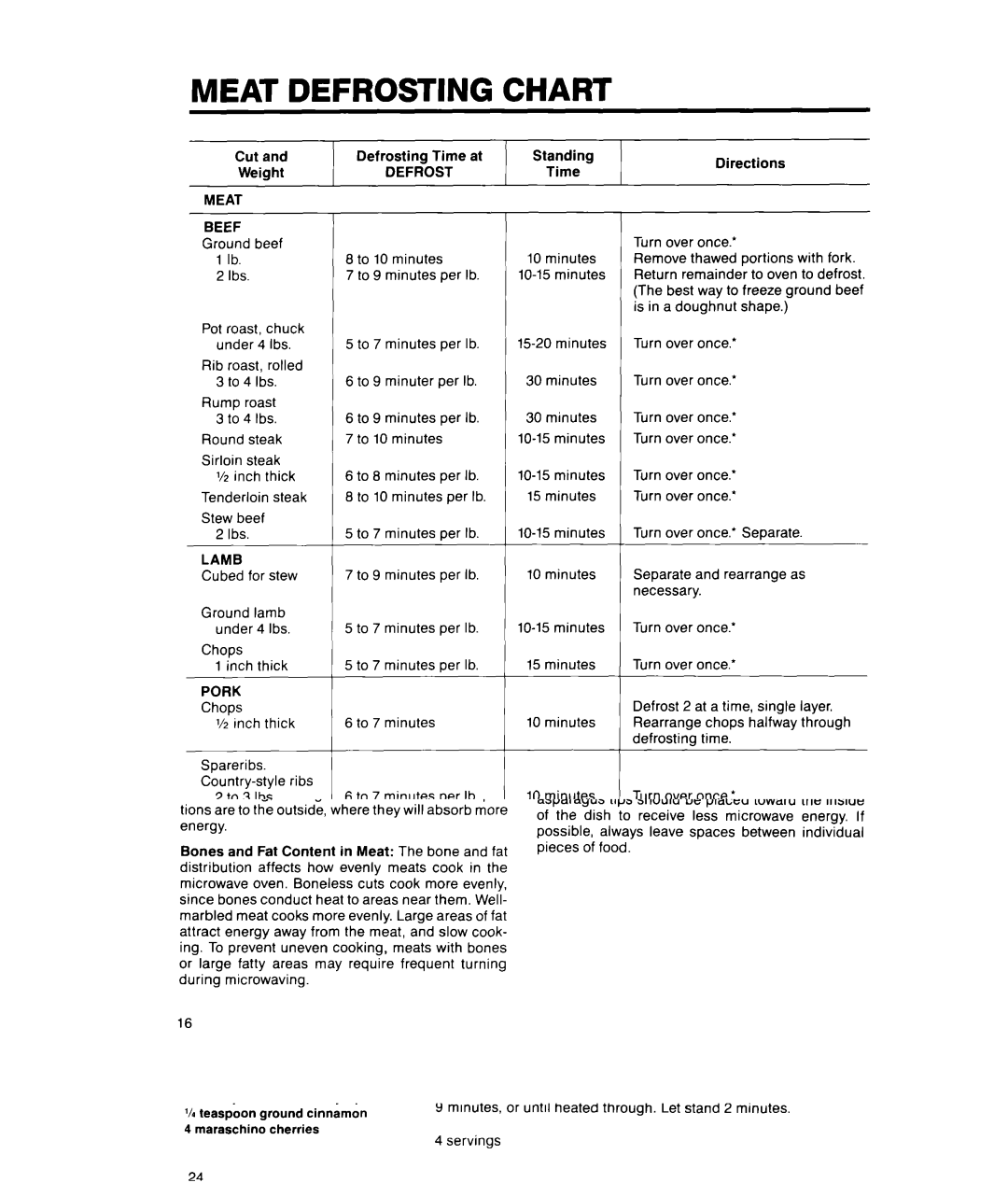 Whirlpool MS1600XW manual Meat Defrosting Chart, Meat Beef, Lamb, Pork 