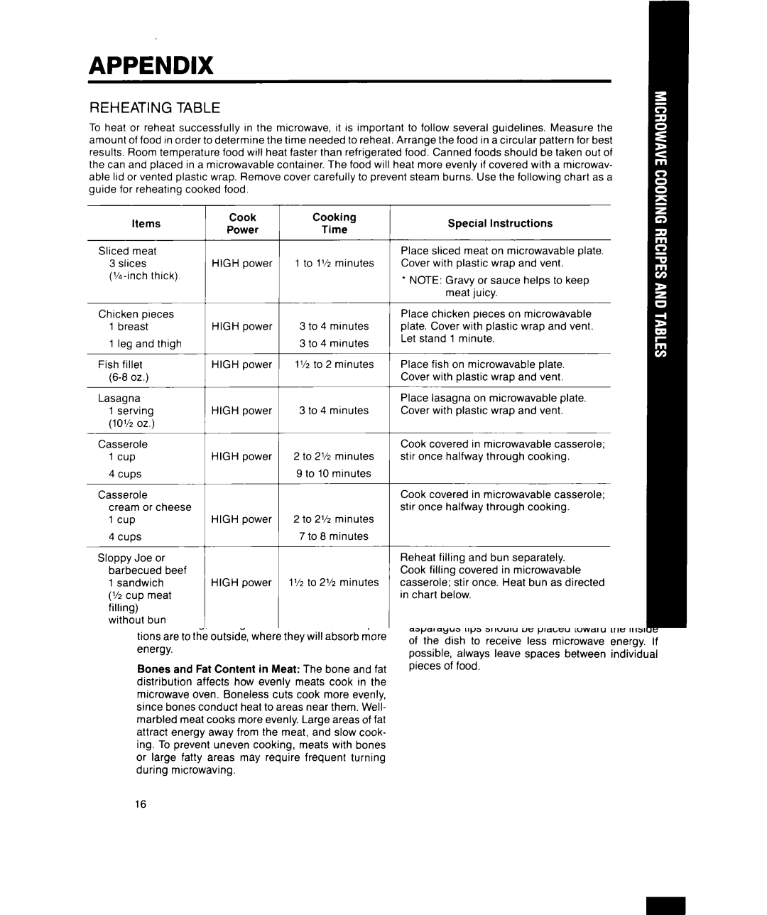 Whirlpool MS1600XW manual Appendix 