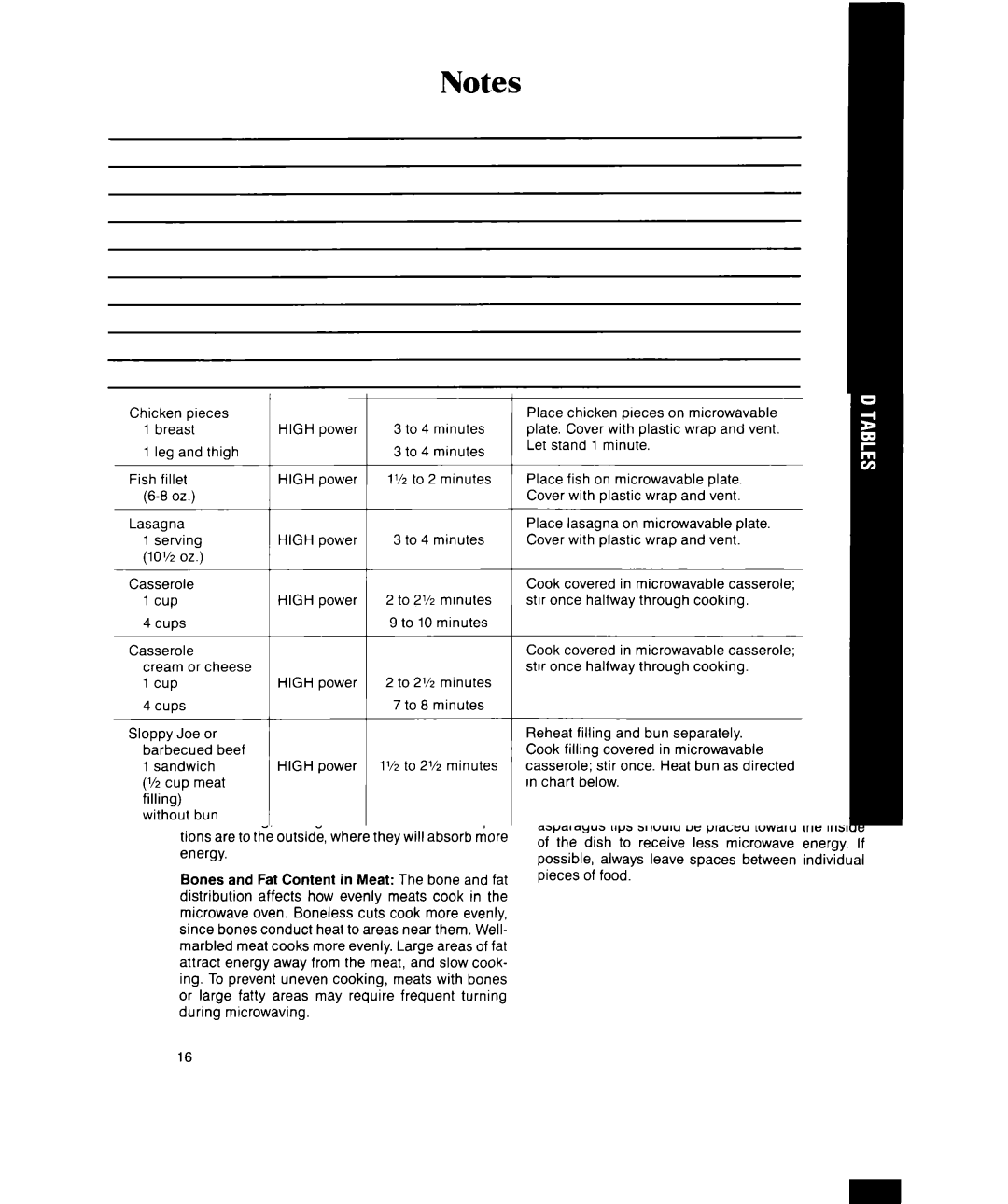 Whirlpool MS1600XW manual 