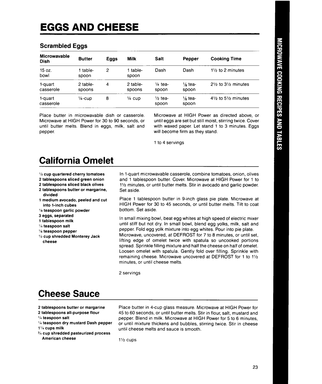 Whirlpool MS1600XW manual Eggs And Cheese, California Omelet, Cheese Sauce, Scrambled 