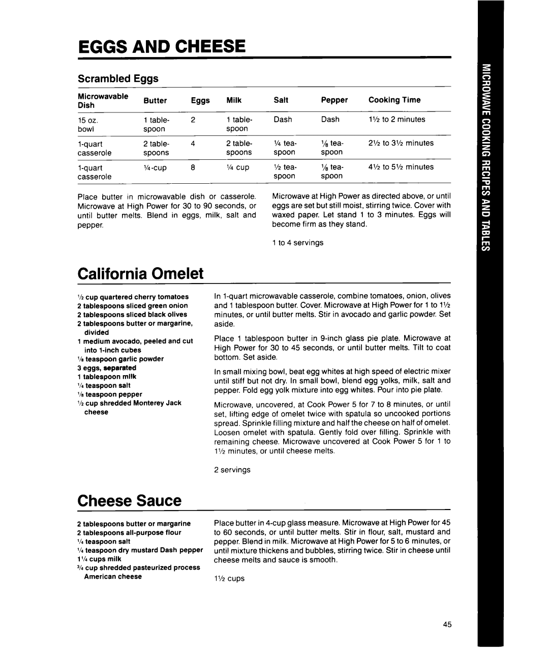 Whirlpool MS1451XWI, MS1650XW manual Eggs and Cheese, California Omelet, Cheese Sauce, Vi cup, Tea 