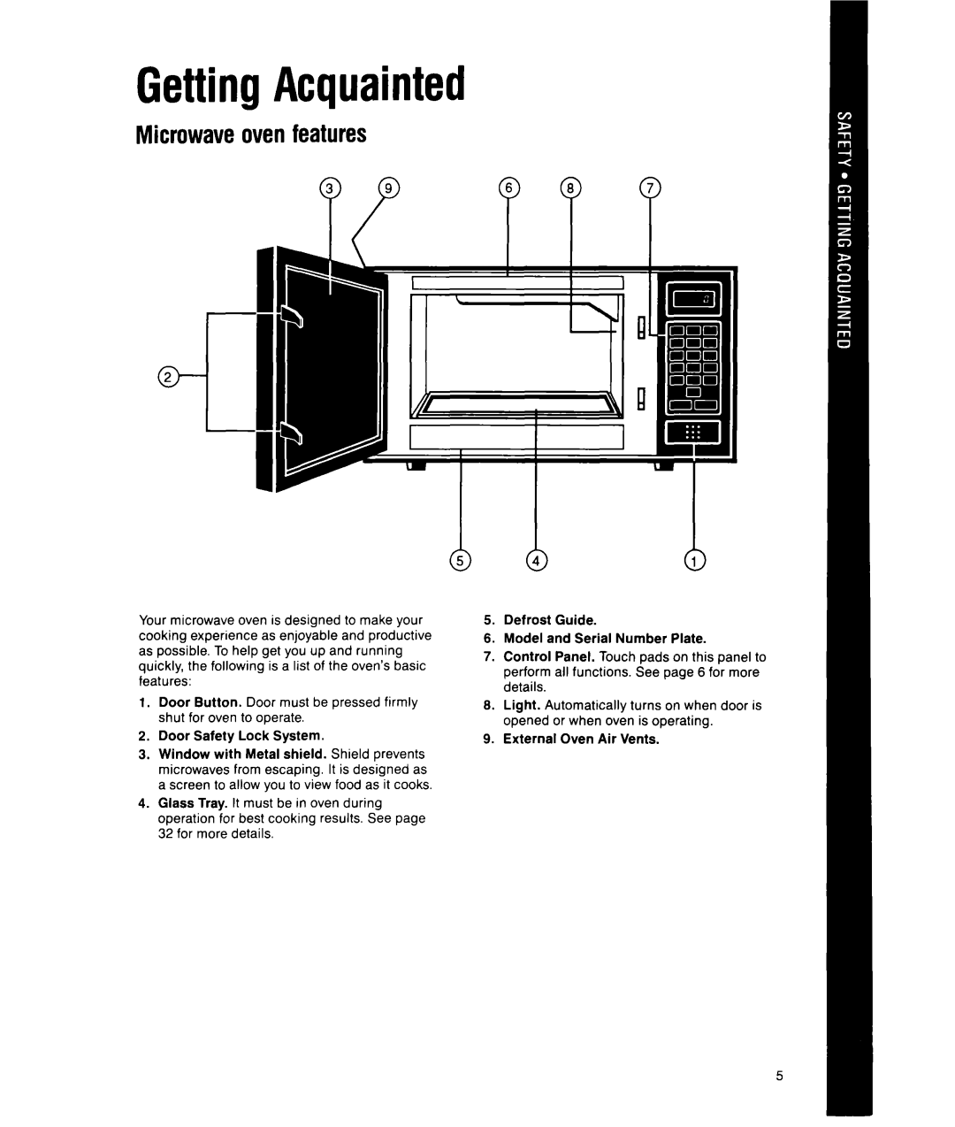 Whirlpool MS1451XWI, MS1650XW manual Getting Acquainted, Microwaveoven features 