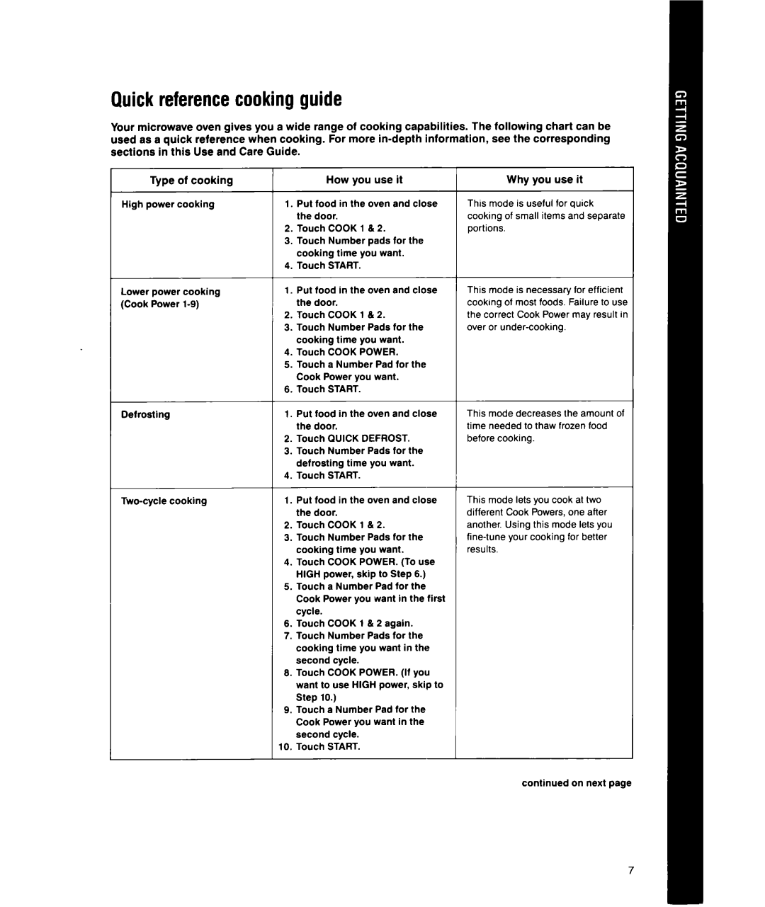 Whirlpool MS1451XWI, MS1650XW manual Quick referencecooking guide, How you use it, Why you use it 