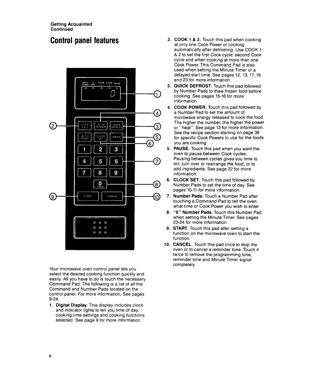 Whirlpool MS1650XW, MS1451XWI manual Control panel features, w2 9 o 