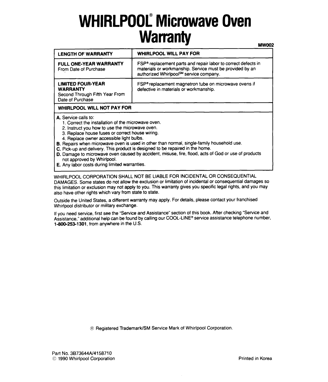 Whirlpool MS2100XW, MS2101XW manual WHIRLPOOLMicrowaveOven 