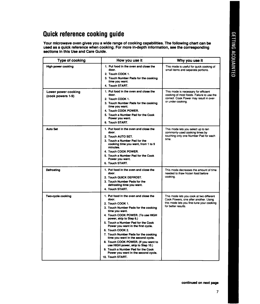 Whirlpool MS2101XW Quick reference cooking guide, Type of cooking, How you use it, Why you use il, continued on next page 