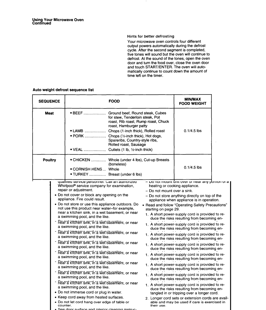 Whirlpool MS3080XB user manual Sequencefood, Chicken, Cornish, Turkey, Fish, MM/MAX Food Weight 