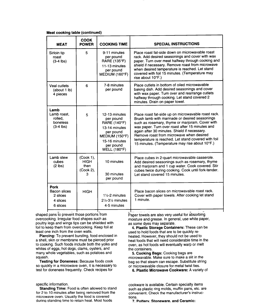 Whirlpool MS3080XB user manual High 