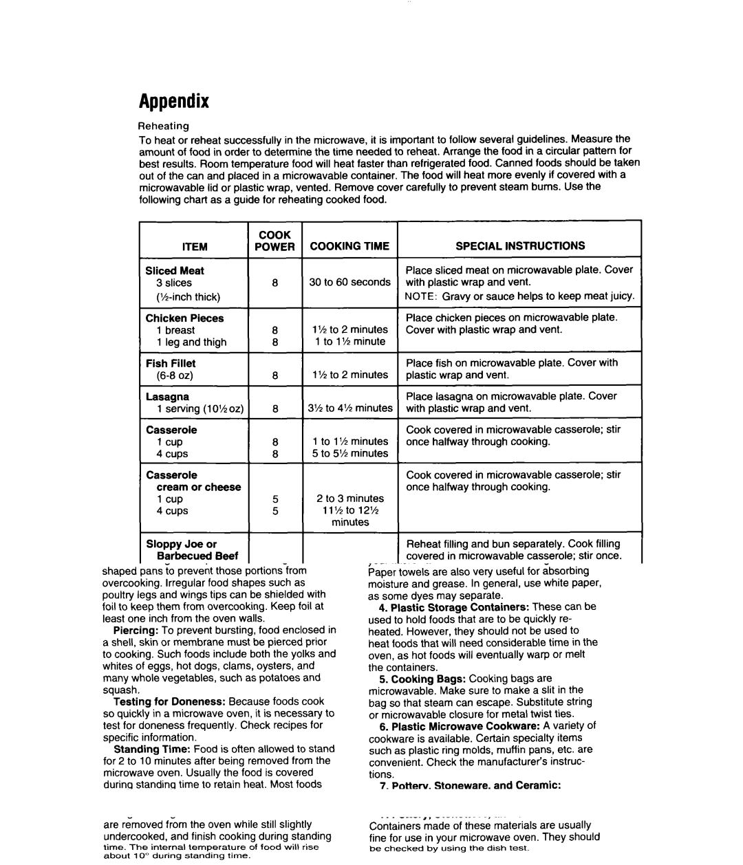 Whirlpool MS3080XB user manual Appendix, Special, Time 