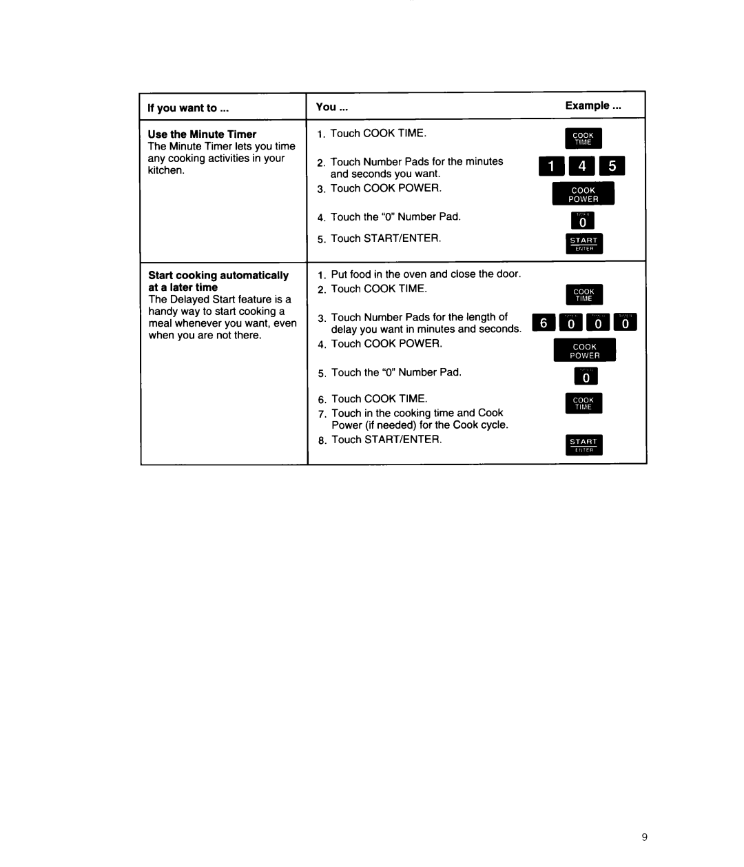 Whirlpool MS3080XB user manual Touch Cook Power Touch the 0Number Pad Touch Cook Time, Touch START/ENTER Example Ooo m 