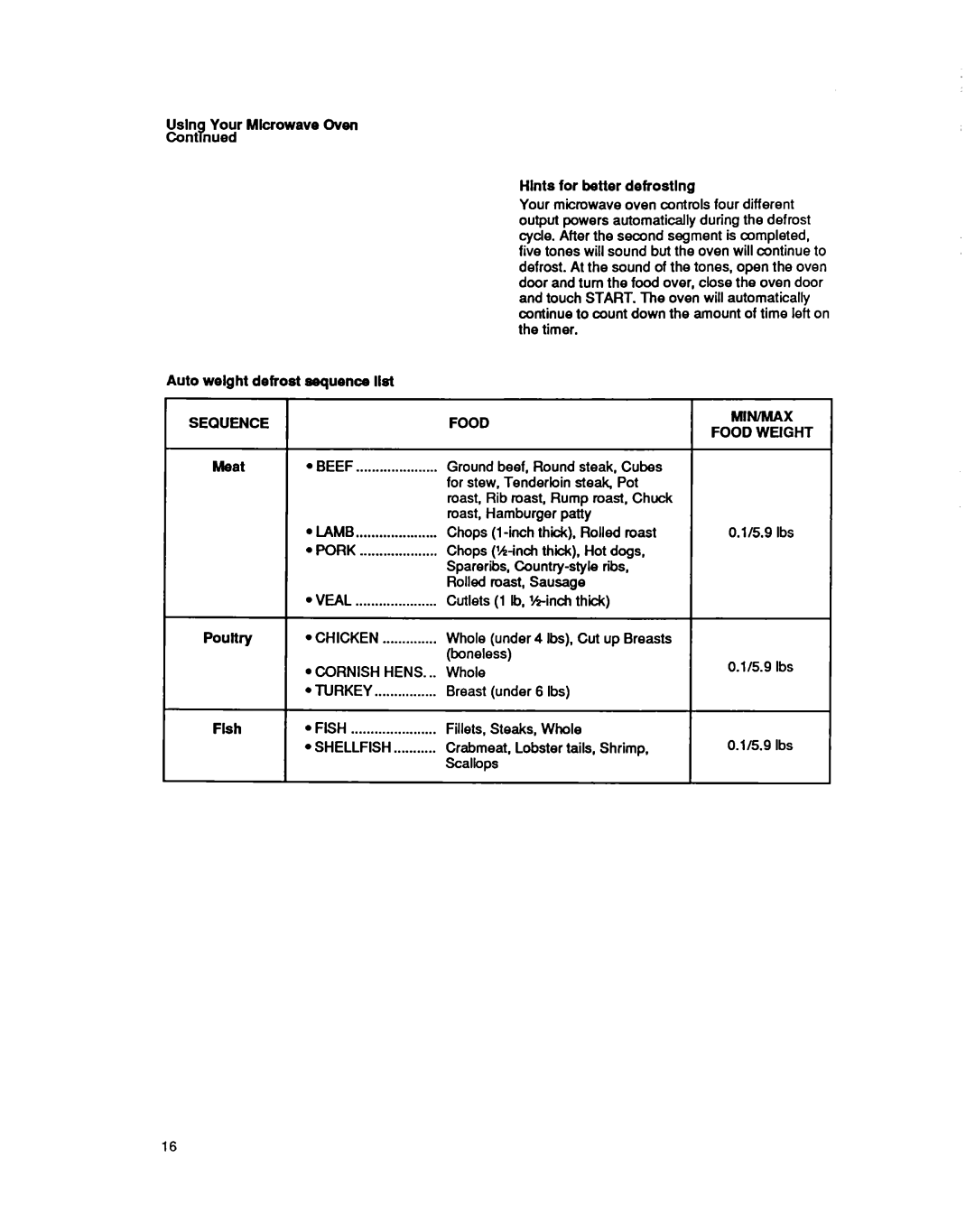 Whirlpool MS3080XY user manual Usln Your Mkrowave Oven 9nued Hlnts for better defrostlng, Auto welght defrost aequenca list 