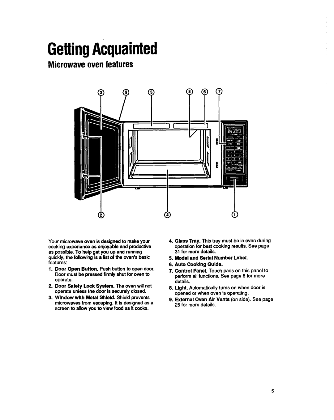 Whirlpool MS3080XY user manual Microwaveovenfeatures, Model and Serial Number Label Auto Cooking Gulde 