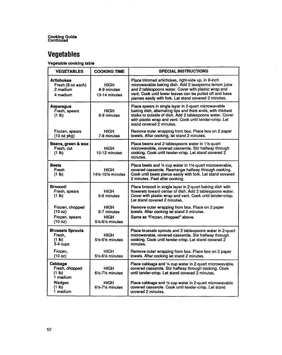 Whirlpool MS3080XY user manual Vegetables 