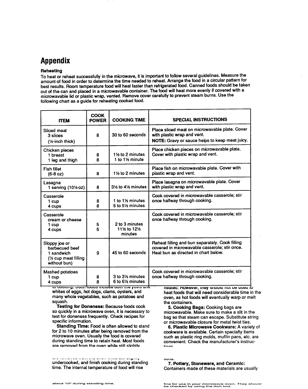 Whirlpool MS3080XY user manual Appendix, Reheating, COOKlNG Time 