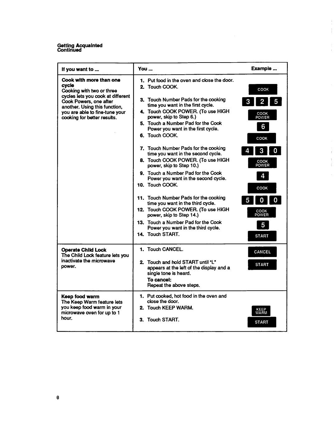 Whirlpool MS3080XY user manual If you want to Cook wlth more than one, Operate Child Lock, Keep food warm, You, To cancel 