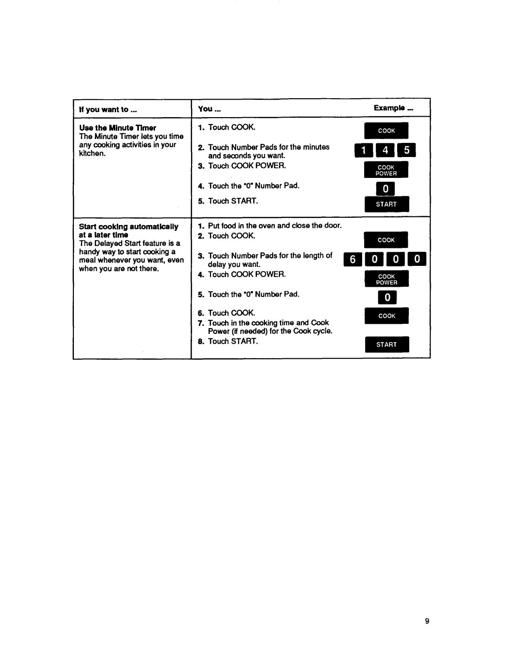 Whirlpool MS3080XY user manual If you want to You, Use the Minute Tlmer 