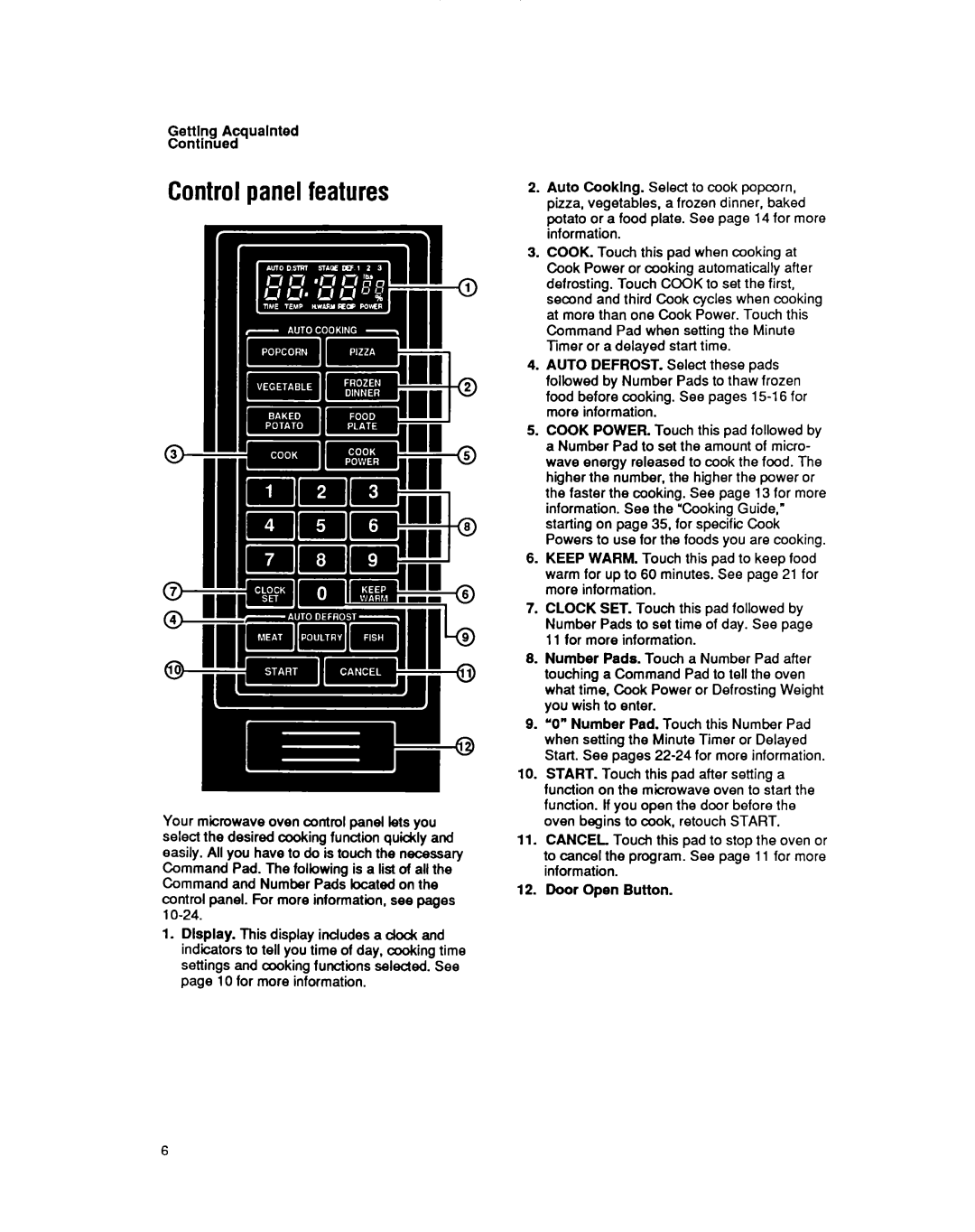 Whirlpool MS3080XY user manual Controlpanelfeatures, Door Open Button 