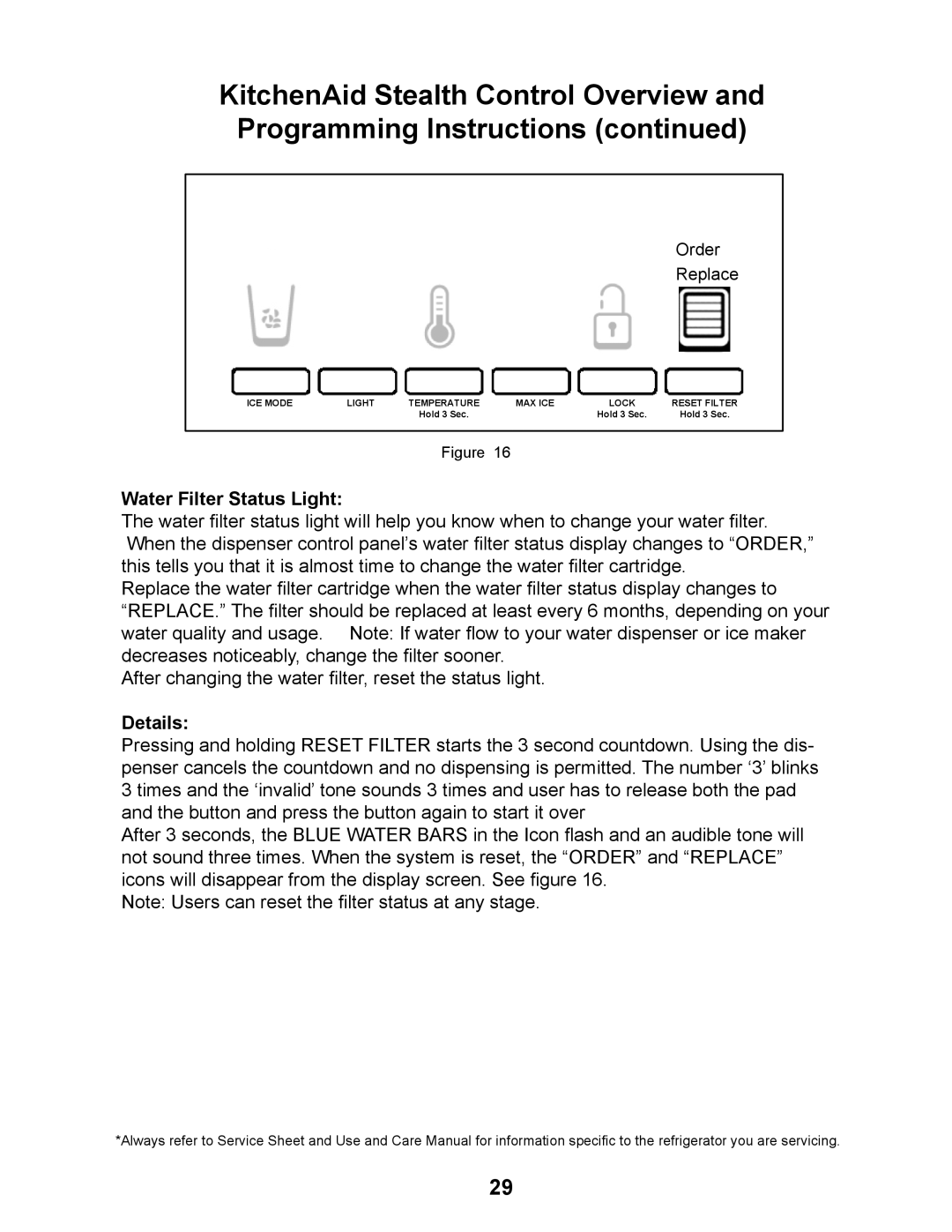 Whirlpool MSD2559XEB, MSD2559XEW, MSD2559XEM, KSRJ25FXMS, KSRJ25FXMT, KSRJ25FXBL manual Water Filter Status Light 