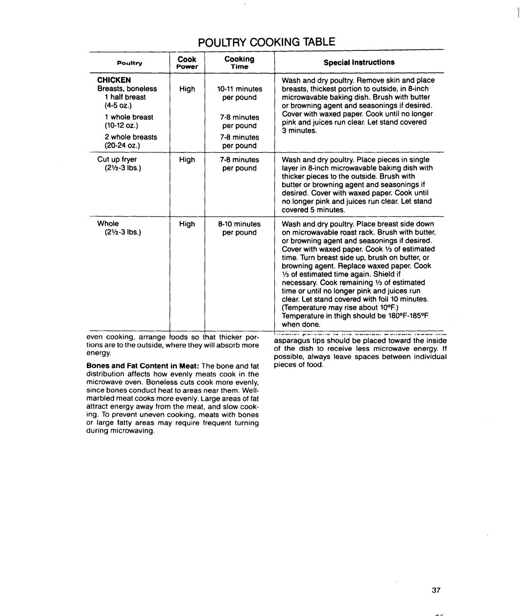 Whirlpool MSI040XY, MSI065XY user manual Ii?‘/&3Ibs 